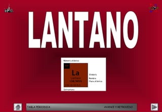 TABLA PERIODICA   AVANCE Y RETROCESO
 