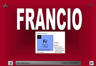 TABLA PERIODICA   AVANCE Y RETROCESO
 