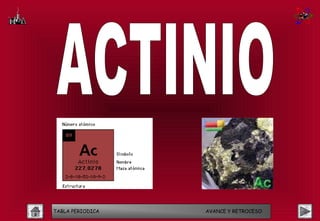 TABLA PERIODICA   AVANCE Y RETROCESO
 