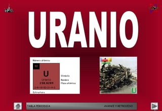 TABLA PERIODICA   AVANCE Y RETROCESO
 