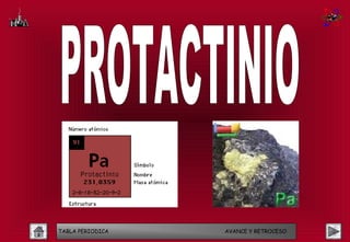 TABLA PERIODICA   AVANCE Y RETROCESO
 
