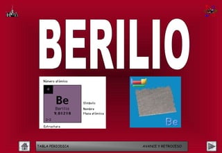 TABLA PERIODICA   AVANCE Y RETROCESO
 