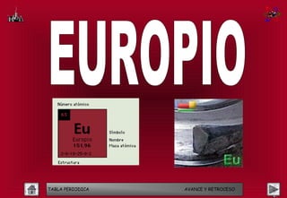 TABLA PERIODICA   AVANCE Y RETROCESO
 