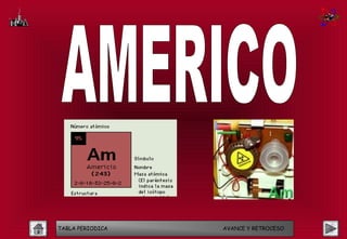 TABLA PERIODICA   AVANCE Y RETROCESO
 