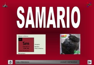 TABLA PERIODICA   AVANCE Y RETROCESO
 