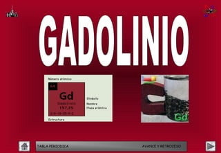 TABLA PERIODICA   AVANCE Y RETROCESO
 