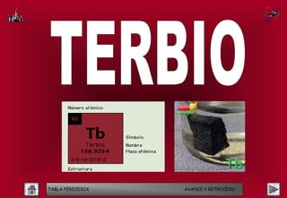 TABLA PERIODICA   AVANCE Y RETROCESO
 