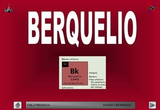 TABLA PERIODICA   AVANCE Y RETROCESO
 