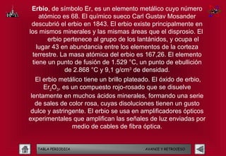 Erbio, de símbolo Er, es un elemento metálico cuyo número
    atómico es 68. El químico sueco Carl Gustav Mosander
 descubrió el erbio en 1843. El erbio existe principalmente en
los mismos minerales y las mismas áreas que el disprosio. El
       erbio pertenece al grupo de los lantánidos, y ocupa el
   lugar 43 en abundancia entre los elementos de la corteza
 terrestre. La masa atómica del erbio es 167,26. El elemento
 tiene un punto de fusión de 1.529 °C, un punto de ebullición
             de 2.868 °C y 9,1 g/cm3 de densidad.
   El erbio metálico tiene un brillo plateado. El óxido de erbio,
      Er2O3, es un compuesto rojo-rosado que se disuelve
 lentamente en muchos ácidos minerales, formando una serie
   de sales de color rosa, cuyas disoluciones tienen un gusto
 dulce y astringente. El erbio se usa en amplificadores ópticos
experimentales que amplifican las señales de luz enviadas por
                medio de cables de fibra óptica.


   TABLA PERIODICA                        AVANCE Y RETROCESO
 