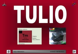 TABLA PERIODICA   AVANCE Y RETROCESO
 