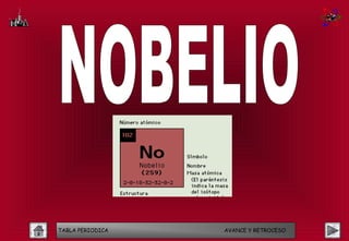 TABLA PERIODICA   AVANCE Y RETROCESO
 