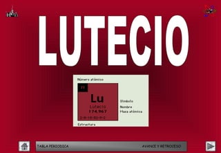 TABLA PERIODICA   AVANCE Y RETROCESO
 
