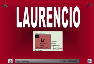 TABLA PERIODICA   AVANCE Y RETROCESO
 