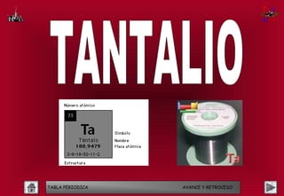 TABLA PERIODICA   AVANCE Y RETROCESO
 