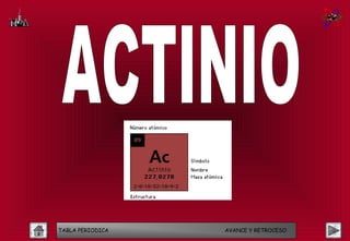 TABLA PERIODICA   AVANCE Y RETROCESO
 