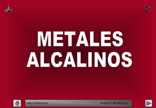 TABLA PERIODICA   AVANCE Y RETROCESO
 