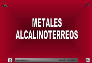 TABLA PERIODICA   AVANCE Y RETROCESO
 