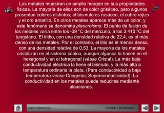 Los metales muestran un amplio margen en sus propiedades
  físicas. La mayoría de ellos son de color grisáceo, pero algunos
presentan colores distintos; el bismuto es rosáceo, el cobre rojizo
   y el oro amarillo. En otros metales aparece más de un color, y
  este fenómeno se denomina pleocroismo. El punto de fusión de
los metales varía entre los -39 °C del mercurio, a los 3.410 °C del
 tungsteno. El iridio, con una densidad relativa de 22,4, es el más
denso de los metales. Por el contrario, el litio es el menos denso,
    con una densidad relativa de 0,53. La mayoría de los metales
  cristalizan en el sistema cúbico, aunque algunos lo hacen en el
      hexagonal y en el tetragonal (véase Cristal). La más baja
      conductividad eléctrica la tiene el bismuto, y la más alta a
      temperatura ordinaria la plata. (Para conductividad a baja
        temperatura véase Criogenia; Superconductividad). La
       conductividad en los metales puede reducirse mediante
                             aleaciones.



      TABLA PERIODICA                        AVANCE Y RETROCESO
 