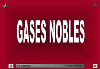 TABLA PERIODICA   AVANCE Y RETROCESO
 