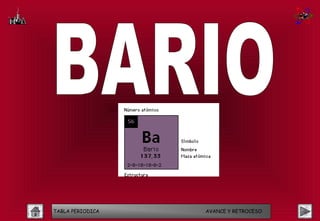 TABLA PERIODICA   AVANCE Y RETROCESO
 