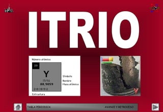 TABLA PERIODICA   AVANCE Y RETROCESO
 