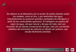 Se obtiene en el laboratorio por la acción de ácidos diluidos sobre
         los metales, como el cinc, y por electrólisis del agua.
 Industrialmente se producen grandes cantidades de hidrógeno a
  partir de los combustibles gaseosos. El hidrógeno se separa del
     vapor de agua, del gas natural y del gas de hulla, bien por
licuación de los demás componentes del gas, bien por conversión
   catalítica del monóxido de carbono en dióxido de carbono, que
                      resulta fácilmente extraíble.




      TABLA PERIODICA                        AVANCE Y RETROCESO
 