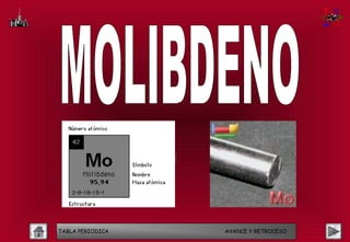 TABLA PERIODICA   AVANCE Y RETROCESO
 