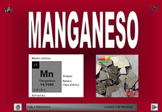 TABLA PERIODICA   AVANCE Y RETROCESO
 