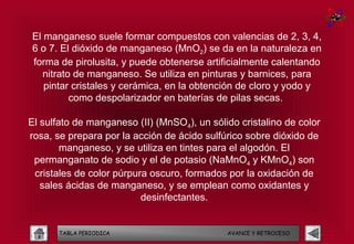 El manganeso suele formar compuestos con valencias de 2, 3, 4,
6 o 7. El dióxido de manganeso (MnO2) se da en la naturaleza en
forma de pirolusita, y puede obtenerse artificialmente calentando
   nitrato de manganeso. Se utiliza en pinturas y barnices, para
   pintar cristales y cerámica, en la obtención de cloro y yodo y
          como despolarizador en baterías de pilas secas.

El sulfato de manganeso (II) (MnSO4), un sólido cristalino de color
rosa, se prepara por la acción de ácido sulfúrico sobre dióxido de
        manganeso, y se utiliza en tintes para el algodón. El
 permanganato de sodio y el de potasio (NaMnO4 y KMnO4) son
 cristales de color púrpura oscuro, formados por la oxidación de
   sales ácidas de manganeso, y se emplean como oxidantes y
                          desinfectantes.


       TABLA PERIODICA                       AVANCE Y RETROCESO
 
