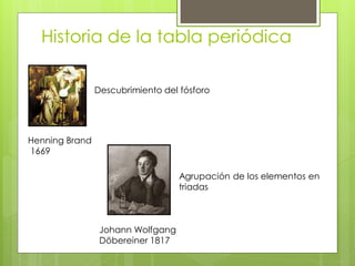 Historia de la tabla periódica

                Descubrimiento del fósforo




Henning Brand
1669

                                   Agrupación de los elementos en
                                   triadas



                 Johann Wolfgang
                 Döbereiner 1817
 