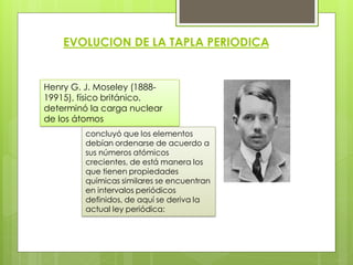 EVOLUCION DE LA TAPLA PERIODICA


Henry G. J. Moseley (1888-
19915), físico británico,
determinó la carga nuclear
de los átomos
         concluyó que los elementos
         debían ordenarse de acuerdo a
         sus números atómicos
         crecientes, de está manera los
         que tienen propiedades
         químicas similares se encuentran
         en intervalos periódicos
         definidos, de aquí se deriva la
         actual ley periódica:
 