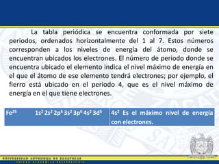 Fe26 1s2 2s2 2p6 3s2 3p6 4s2 3d6 4s2 Es el máximo nivel de energía
con electrones.
La tabla periódica se encuentra conformada por siete
periodos, ordenados horizontalmente del 1 al 7. Estos números
corresponden a los niveles de energía del átomo, donde se
encuentran ubicados los electrones. El número de periodo donde se
encuentra ubicado el elemento indica el nivel máximo de energía en
el que el átomo de ese elemento tendrá electrones; por ejemplo, el
fierro está ubicado en el periodo 4, que es el nivel máximo de
energía en el que tiene electrones.
 