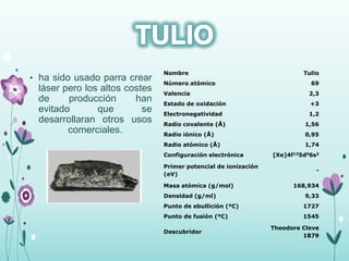• ha sido usado parra crear
láser pero los altos costes
de producción han
evitado que se
desarrollaran otros usos
comerciales.
Nombre Tulio
Número atómico 69
Valencia 2,3
Estado de oxidación +3
Electronegatividad 1,2
Radio covalente (Å) 1,56
Radio iónico (Å) 0,95
Radio atómico (Å) 1,74
Configuración electrónica [Xe]4f135d06s2
Primer potencial de ionización
(eV)
-
Masa atómica (g/mol) 168,934
Densidad (g/ml) 9,33
Punto de ebullición (ºC) 1727
Punto de fusión (ºC) 1545
Descubridor
Theodore Cleve
1879
 