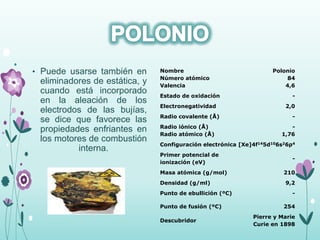 • Puede usarse también en
eliminadores de estática, y
cuando está incorporado
en la aleación de los
electrodos de las bujías,
se dice que favorece las
propiedades enfriantes en
los motores de combustión
interna.
Nombre Polonio
Número atómico 84
Valencia 4,6
Estado de oxidación -
Electronegatividad 2,0
Radio covalente (Å) -
Radio iónico (Å) -
Radio atómico (Å) 1,76
Configuración electrónica [Xe]4f145d106s26p4
Primer potencial de
ionización (eV)
-
Masa atómica (g/mol) 210
Densidad (g/ml) 9,2
Punto de ebullición (ºC) -
Punto de fusión (ºC) 254
Descubridor
Pierre y Marie
Curie en 1898
 