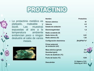 • Le protactinio metálico es
plateado, maleable y
dúctil. Las muestras
expuestas al aire a la
temperatura ambiente
evidencian poco o ningún
deslustre al cabo de varios
meses.
Nombre Protactinio
Número atómico 91
Valencia 4,5
Estado de oxidación +4
Electronegatividad 1,5
Radio covalente (Å) -
Radio iónico (Å) 0,91
Radio atómico (Å) 1,63
Configuración electrónica [Rn]5f26d17s2
Primer potencial
de ionización (eV)
-
Masa atómica (g/mol) 231
Densidad (g/ml) 15,4
Punto de ebullición (ºC) -
Punto de fusión (ºC) 1230
Descubridor
K. Kajans y O.H.
Gohring en 1913
 