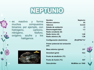 • es reactivo y forma
muchos compuestos
binarios; por ejemplo, con
hidrógeno, carbono,
nitrógeno, fósforo,
oxígeno, azufre y los
halógenos.
Nombre Neptunio
Número atómico 93
Valencia 3,4,5,6
Estado de oxidación +3
Electronegatividad 1,3
Radio covalente (Å) -
Radio iónico (Å) 1,09
Radio atómico (Å) 1,56
Configuración electrónica [Rn]5f46d17s2
Primer potencial de ionización
(eV)
-
Masa atómica (g/mol) 237
Densidad (g/ml) 19,5
Punto de ebullición (ºC) -
Punto de fusión (ºC) 637
Descubridor McMillan en 1940
 