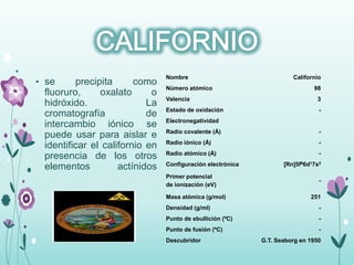 • se precipita como
fluoruro, oxalato o
hidróxido. La
cromatografía de
intercambio iónico se
puede usar para aislar e
identificar el californio en
presencia de los otros
elementos actínidos
Nombre Californio
Número atómico 98
Valencia 3
Estado de oxidación -
Electronegatividad
Radio covalente (Å) -
Radio iónico (Å) -
Radio atómico (Å) -
Configuración electrónica [Rn]5f96d17s2
Primer potencial
de ionización (eV)
-
Masa atómica (g/mol) 251
Densidad (g/ml) -
Punto de ebullición (ºC) -
Punto de fusión (ºC) -
Descubridor G.T. Seaborg en 1950
 
