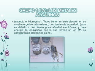 • (excepto el Hidrógeno). Todos tienen un solo electrón en su
nivel energético más externo, con tendencia a perderlo (esto
es debido a que tienen poca afinidad electrónica, y baja
energía de ionización), con lo que forman un ion M+. su
configuración electrónica es ns¹.
 