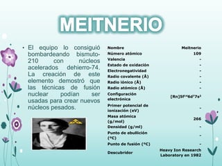 • El equipo lo consiguió
bombardeando bismuto-
210 con núcleos
acelerados dehierro-74.
La creación de este
elemento demostró que
las técnicas de fusión
nuclear podían ser
usadas para crear nuevos
núcleos pesados.
Nombre Meitnerio
Número atómico 109
Valencia -
Estado de oxidación -
Electronegatividad -
Radio covalente (Å) -
Radio iónico (Å) -
Radio atómico (Å) -
Configuración
electrónica
[Rn]5f146d77s2
Primer potencial de
ionización (eV)
-
Masa atómica
(g/mol)
266
Densidad (g/ml) -
Punto de ebullición
(ºC)
-
Punto de fusión (ºC) -
Descubridor
Heavy Ion Research
Laboratory en 1982
 