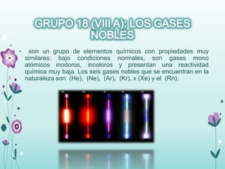 • son un grupo de elementos químicos con propiedades muy
similares: bajo condiciones normales, son gases mono
atómicos inodoros, incoloros y presentan una reactividad
química muy baja. Los seis gases nobles que se encuentran en la
naturaleza son (He), (Ne), (Ar), (Kr), x (Xe) y el (Rn).
 