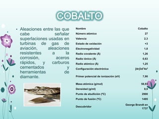 • Aleaciones entre las que
cabe señalar
superlaciones usadas en
turbinas de gas de
aviación, aleaciones
resistentes a la
corrosión, aceros
rápidos, y carburos
cementados y
herramientas de
diamante.
Nombre Cobalto
Número atómico 27
Valencia 2,3
Estado de oxidación +3
Electronegatividad 1,8
Radio covalente (Å) 1,26
Radio iónico (Å) 0,63
Radio atómico (Å) 1,25
Configuración electrónica [Ar]3d74s2
Primer potencial de ionización (eV) 7,90
Masa atómica (g/mol) 58,93
Densidad (g/ml) 8,9
Punto de ebullición (ºC) 2900
Punto de fusión (ºC) 1495
Descubridor
George Brandt en
1737
 