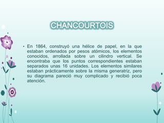 • En 1864, construyó una hélice de papel, en la que
estaban ordenados por pesos atómicos, los elementos
conocidos, arrollada sobre un cilindro vertical. Se
encontraba que los puntos correspondientes estaban
separados unas 16 unidades. Los elementos similares
estaban prácticamente sobre la misma generatriz, pero
su diagrama pareció muy complicado y recibió poca
atención.
 