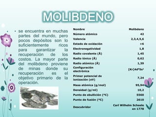 • se encuentra en muchas
partes del mundo, pero
pocos depósitos son lo
suficientemente ricos
para garantizar la
recuperación de los
costos. La mayor parte
del molibdeno proviene
de minas donde su
recuperación es el
objetivo primario de la
operación.
Nombre Molibdeno
Número atómico 42
Valencia 2,3,4,5,6
Estado de oxidación +6
Electronegatividad 1,8
Radio covalente (Å) 1,45
Radio iónico (Å) 0,62
Radio atómico (Å) 1,39
Configuración
electrónica
[Kr]4d55s1
Primer potencial de
ionización (eV)
7,24
Masa atómica (g/mol) 95,94
Densidad (g/ml) 10,2
Punto de ebullición (ºC) 5560
Punto de fusión (ºC) 2610
Descubridor
Carl Wilhelm Scheele
en 1778
 