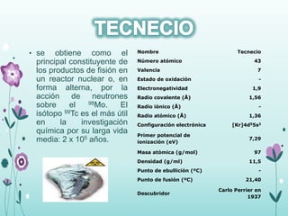 • se obtiene como el
principal constituyente de
los productos de fisión en
un reactor nuclear o, en
forma alterna, por la
acción de neutrones
sobre el 98Mo. El
isótopo 99Tc es el más útil
en la investigación
química por su larga vida
media: 2 x 105 años.
Nombre Tecnecio
Número atómico 43
Valencia 7
Estado de oxidación -
Electronegatividad 1,9
Radio covalente (Å) 1,56
Radio iónico (Å) -
Radio atómico (Å) 1,36
Configuración electrónica [Kr]4d55s2
Primer potencial de
ionización (eV)
7,29
Masa atómica (g/mol) 97
Densidad (g/ml) 11,5
Punto de ebullición (ºC) -
Punto de fusión (ºC) 21,40
Descubridor
Carlo Perrier en
1937
 