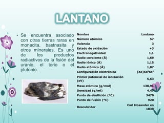 • Se encuentra asociado
con otras tierras raras en
monacita, bastnasita y
otros minerales. Es uno
de los productos
radiactivos de la fisión del
uranio, el torio o el
plutonio.
Nombre Lantano
Número atómico 57
Valencia 3
Estado de oxidación +3
Electronegatividad 1,1
Radio covalente (Å) 1,69
Radio iónico (Å) 1,15
Radio atómico (Å) 1,87
Configuración electrónica [Xe]5d16s2
Primer potencial de ionización
(eV)
5,63
Masa atómica (g/mol) 138,91
Densidad (g/ml) 4,47
Punto de ebullición (ºC) 3470
Punto de fusión (ºC) 920
Descubridor
Carl Mosander en
1839
 