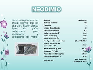 • es un componente del
cristal didimio, que se
usa para hacer ciertos
tipos de gafas
protectoras para
soldadores y
sopladores de vidrio.
Nombre Neodimio
Número atómico 60
Valencia 3
Estado de oxidación +3
Electronegatividad 1,2
Radio covalente (Å) 1,64
Radio iónico (Å) 1,09
Radio atómico (Å) 1,82
Configuración electrónica [Xe]4f45d06s2
Primer potencial de
ionización (eV)
6,33
Masa atómica (g/mol) 144,24
Densidad (g/ml) 7,00
Punto de ebullición (ºC) 3027
Punto de fusión (ºC) 1024
Descubridor
Carl Auer von
Welsbach 1885
 