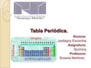 Tabla Periódica.
Alumna:
Josliagny Escorcha.
Asignatura:
Química.
Profesora:
Susana Martinez.

 