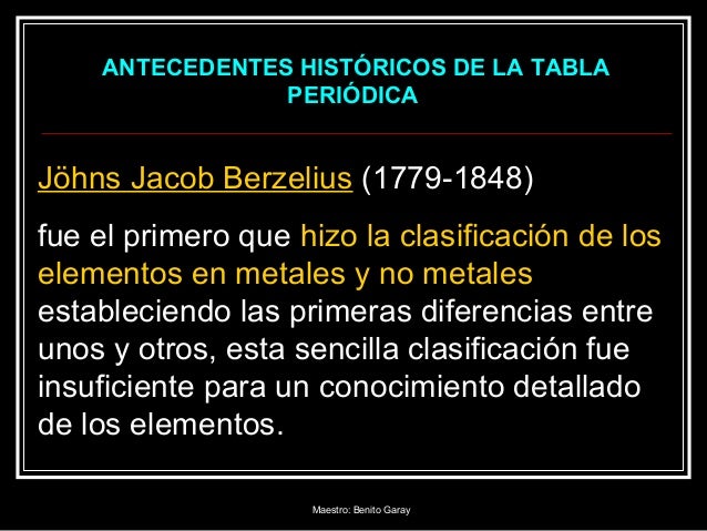 tabla periodica 1 maestro benito garay 2 - Quien Elaboro La Tabla Periodica De Los Elementos Quimicos tabla periodica 1 maestro benito garay 2 - Quien Elaboro La Tabla Periodica De Los Elementos Quimicos