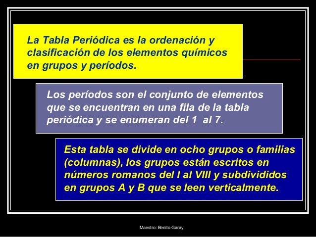 tabla periodica cuantos grupos y periodos tiene choice image tabla periodica cuantos grupos y periodos tiene - Tabla Periodica Cuantos Grupos Posee tabla periodica cuantos grupos y periodos tiene choice image tabla periodica cuantos grupos y periodos tiene - Tabla Periodica Cuantos Grupos Posee