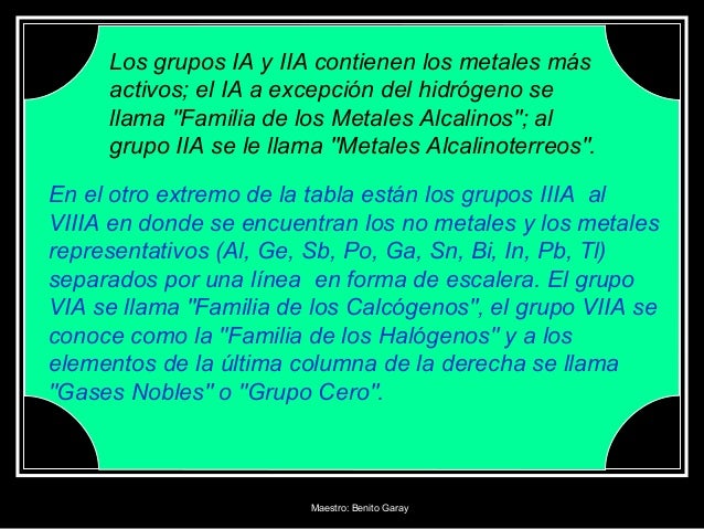 tabla periodica grupo metales choice image periodic table and tabla periodica grupo metales gallery periodic table - Tabla Periodica Grupo De Los Metales tabla periodica grupo metales choice image periodic table and tabla periodica grupo metales gallery periodic table - Tabla Periodica Grupo De Los Metales
